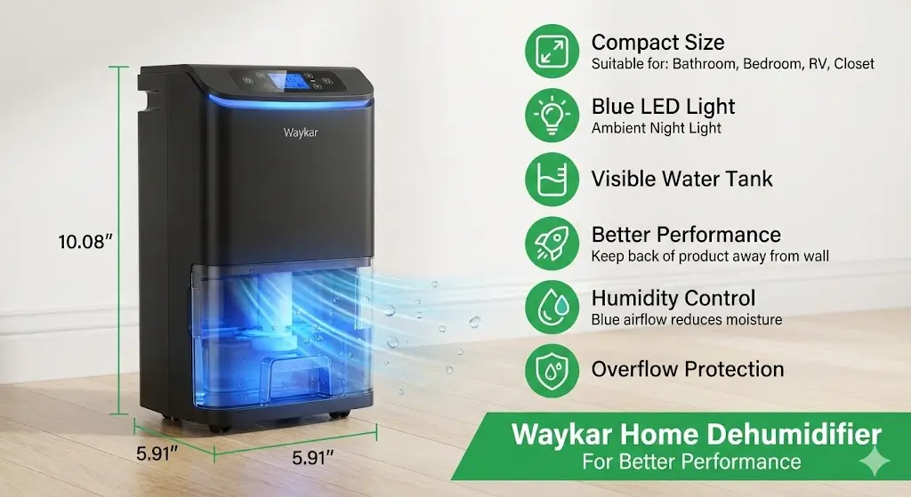 35 OZ Small Dehumidifier Review: Is This Compact Gadget the Answer for Damp Closets and Bathrooms?